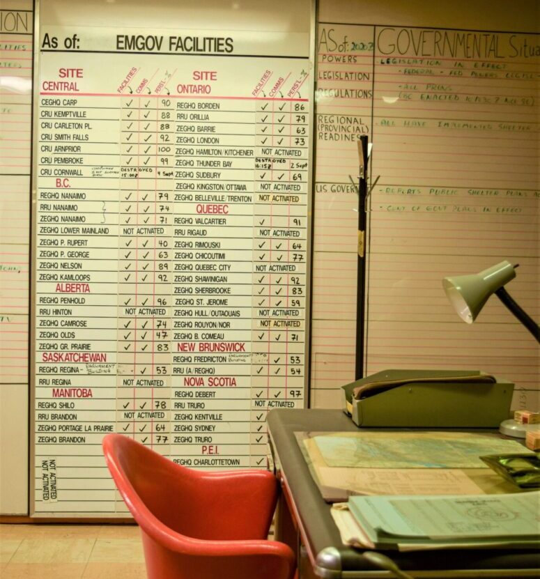 Vintage office setup with a detailed operations board and desk.